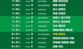 德国世界杯阵容2023